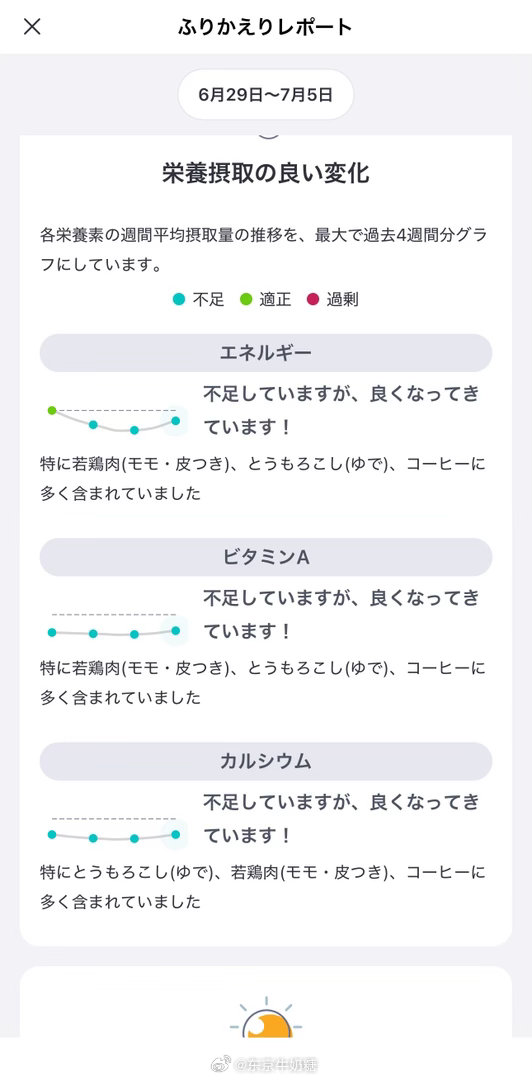 有些人看着正常其实已经快崩溃了。今天跟mentor谈要出项目。他建议我骑驴找马。