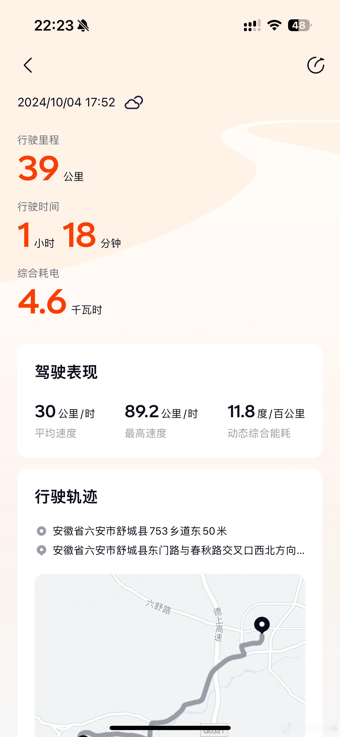 乐道L60 满载5人的能耗表现今天气温15度左右就因为这个能耗，让隔壁平台不少特