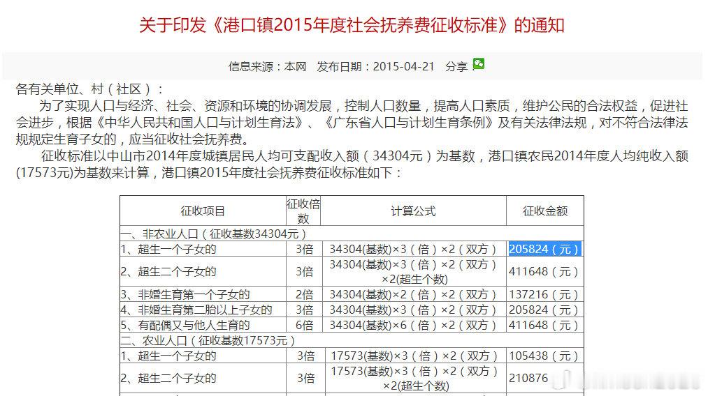 中山商业城建观察录 至今还能在0760政府网站查询到当年部分镇街的社会抚养费征收