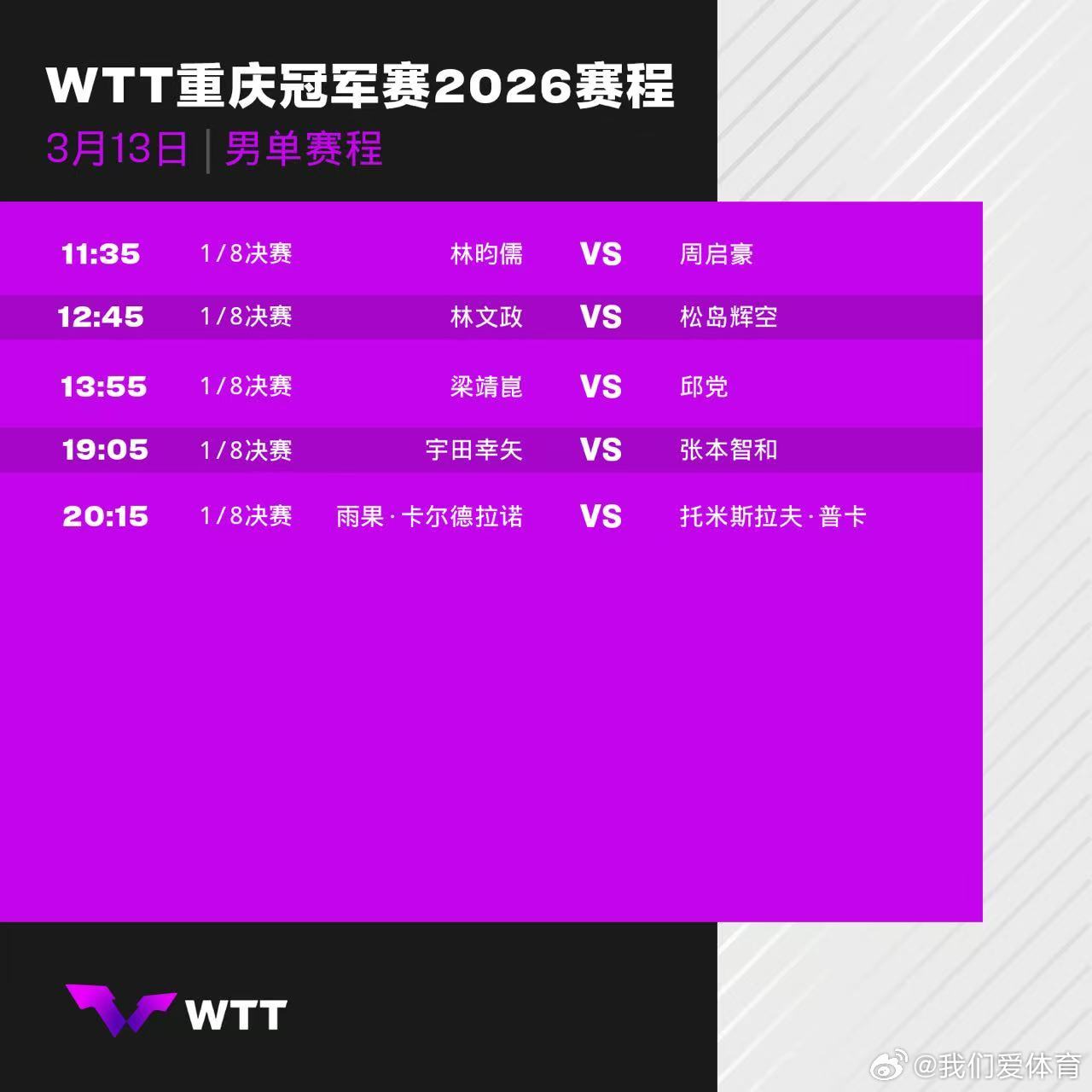 wtt重庆冠军赛2026 3月13日赛程中国乒乓球梦之队
