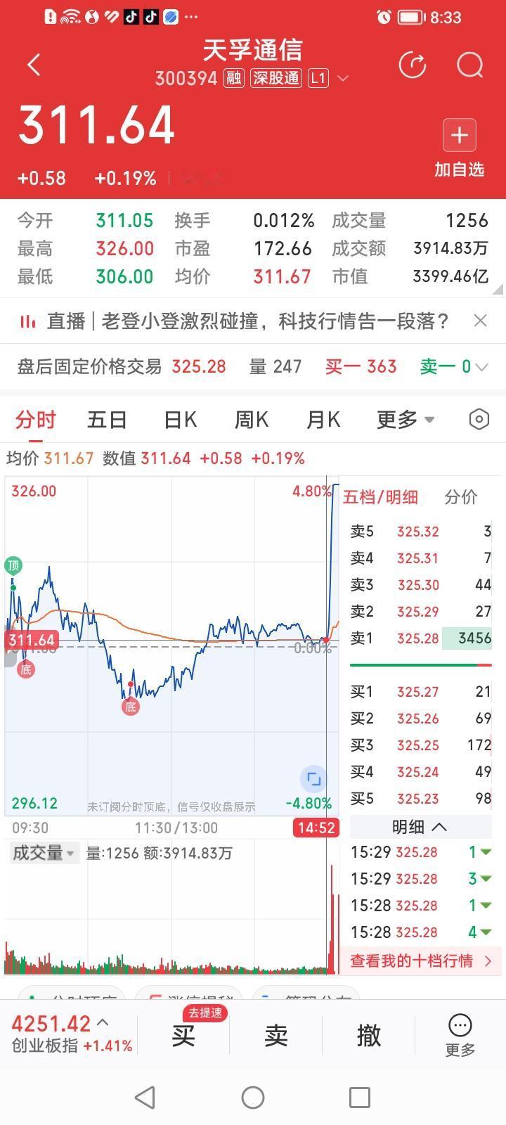 CPO概念股天孚通信的翘尾神功今天又大显神威！
天孚通信今天上午几度冲高都欲振乏