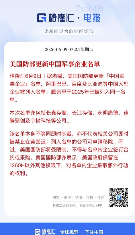 白宫又出幺蛾子，
美国防部更新中国军事企业名单：
腾讯、百度、阿里、比亚迪均在列