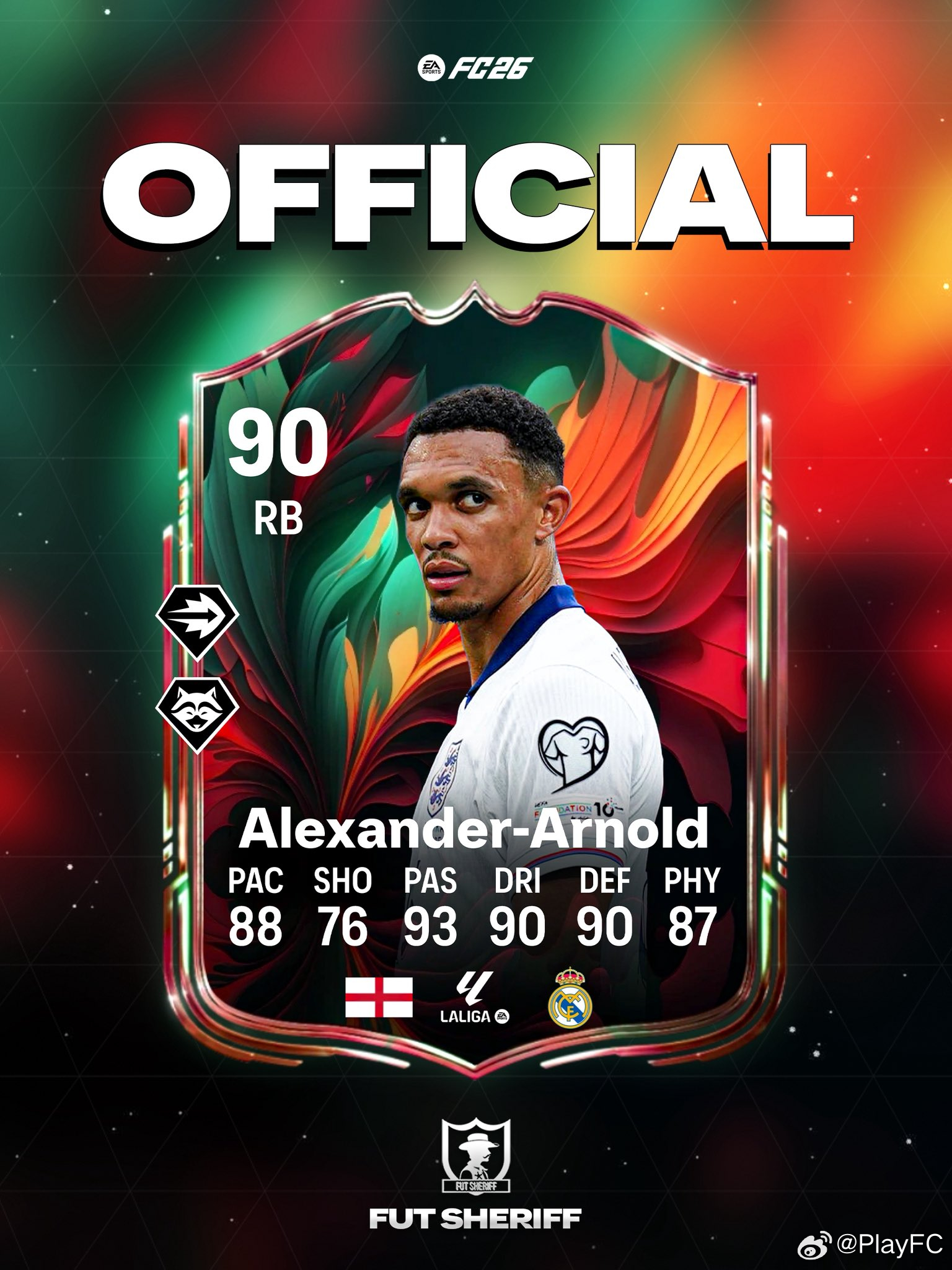 FoF Answer the Call SBC阿诺德 & 切尔基确认，数据均为正