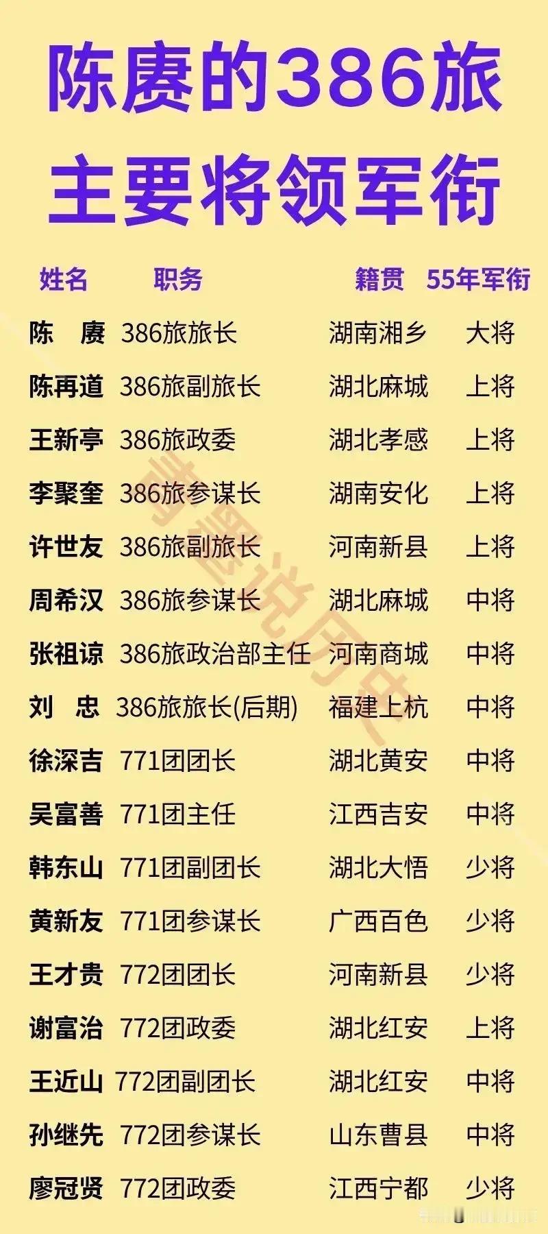 在《亮剑》中，386旅772团团长是“程瞎子”，这个团是八路军初期12个主力团之