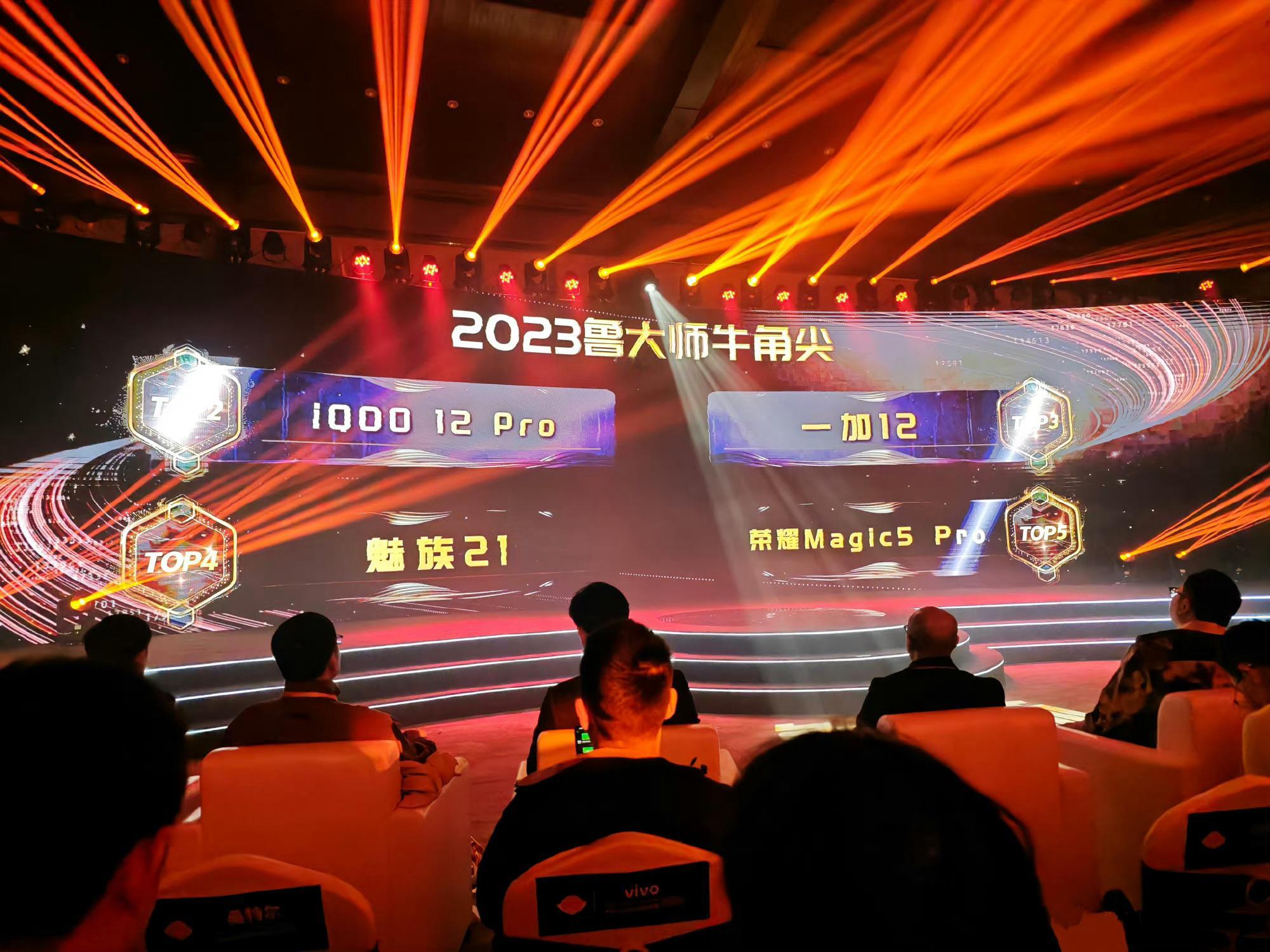 2023年度鲁大师牛角尖机皇：小米14 Pro。 ​​​