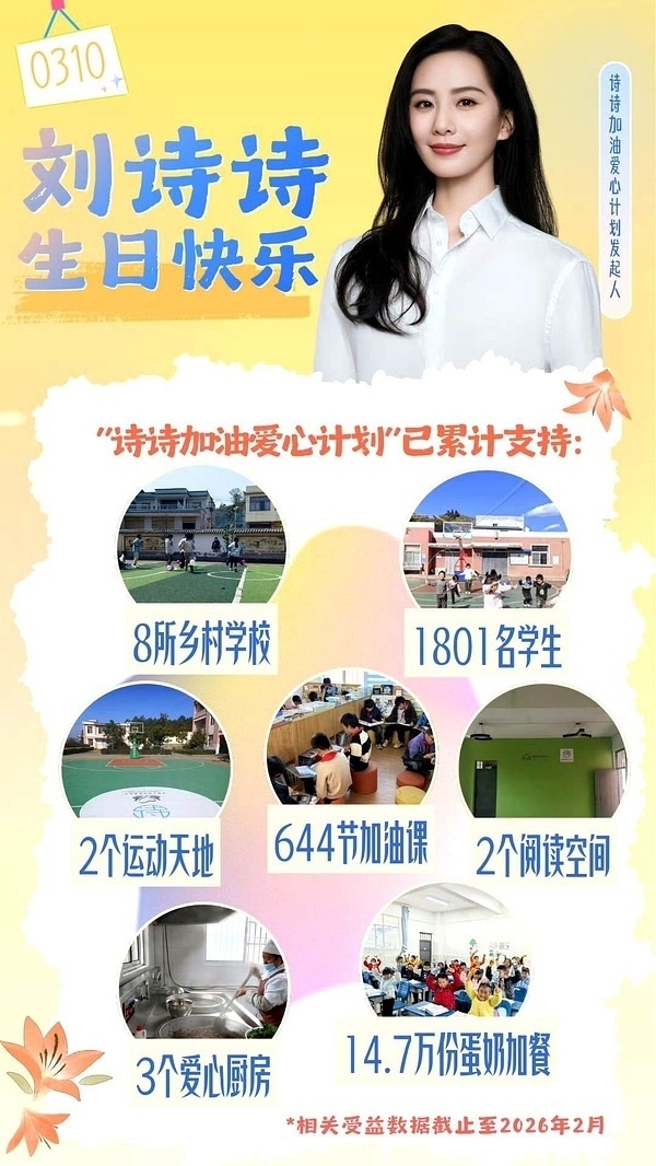 刘诗诗驰援广西刘诗诗真是人美心善，又低调，基本每年各种渠道做公益，捐款刘诗诗真能