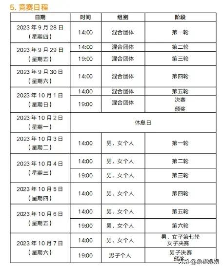 本届亚运会象棋比赛共设混合团体、男子个人和女子个人三个小项。
首先进行的是混合团