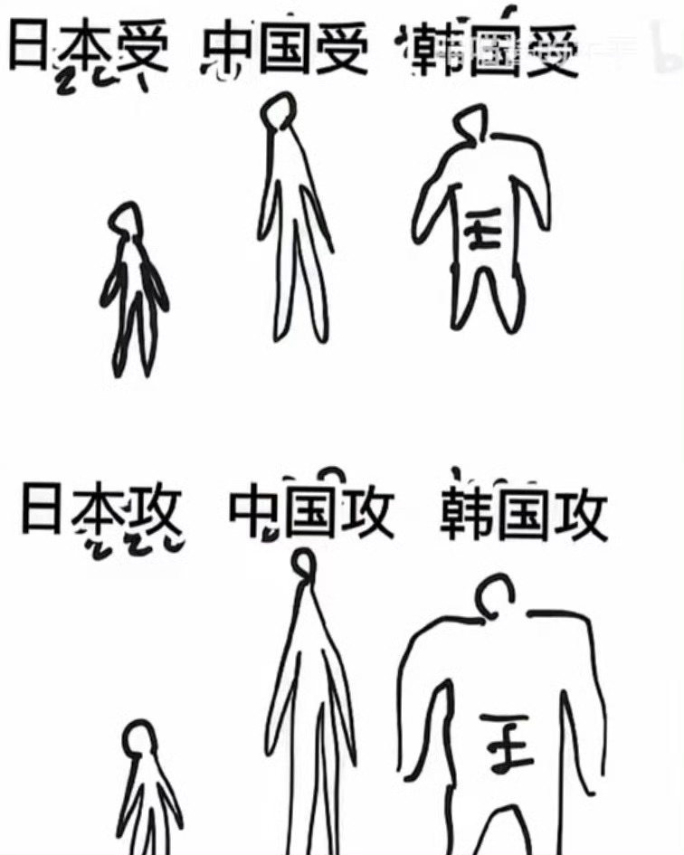 我不行了 