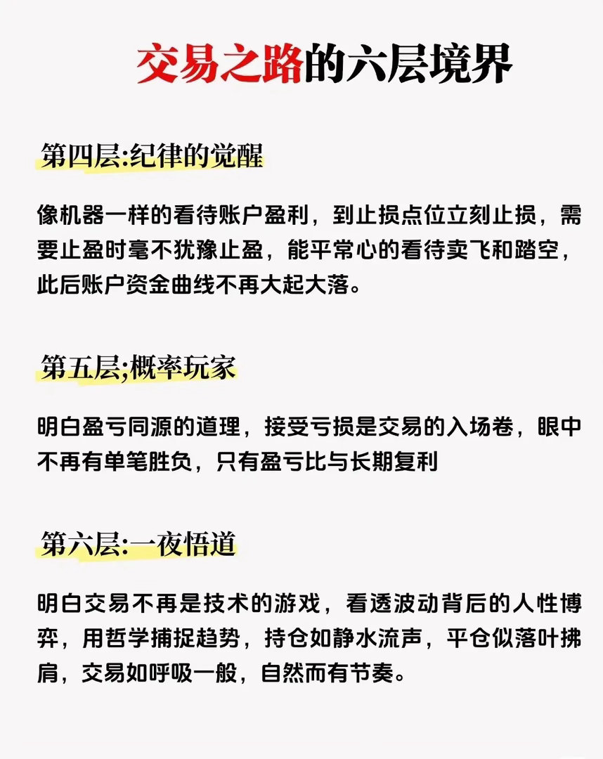 交易之路，逃不出这六层境界👇第一层：赌徒的狂欢追涨杀跌满仓梭哈，迷信一夜暴富。