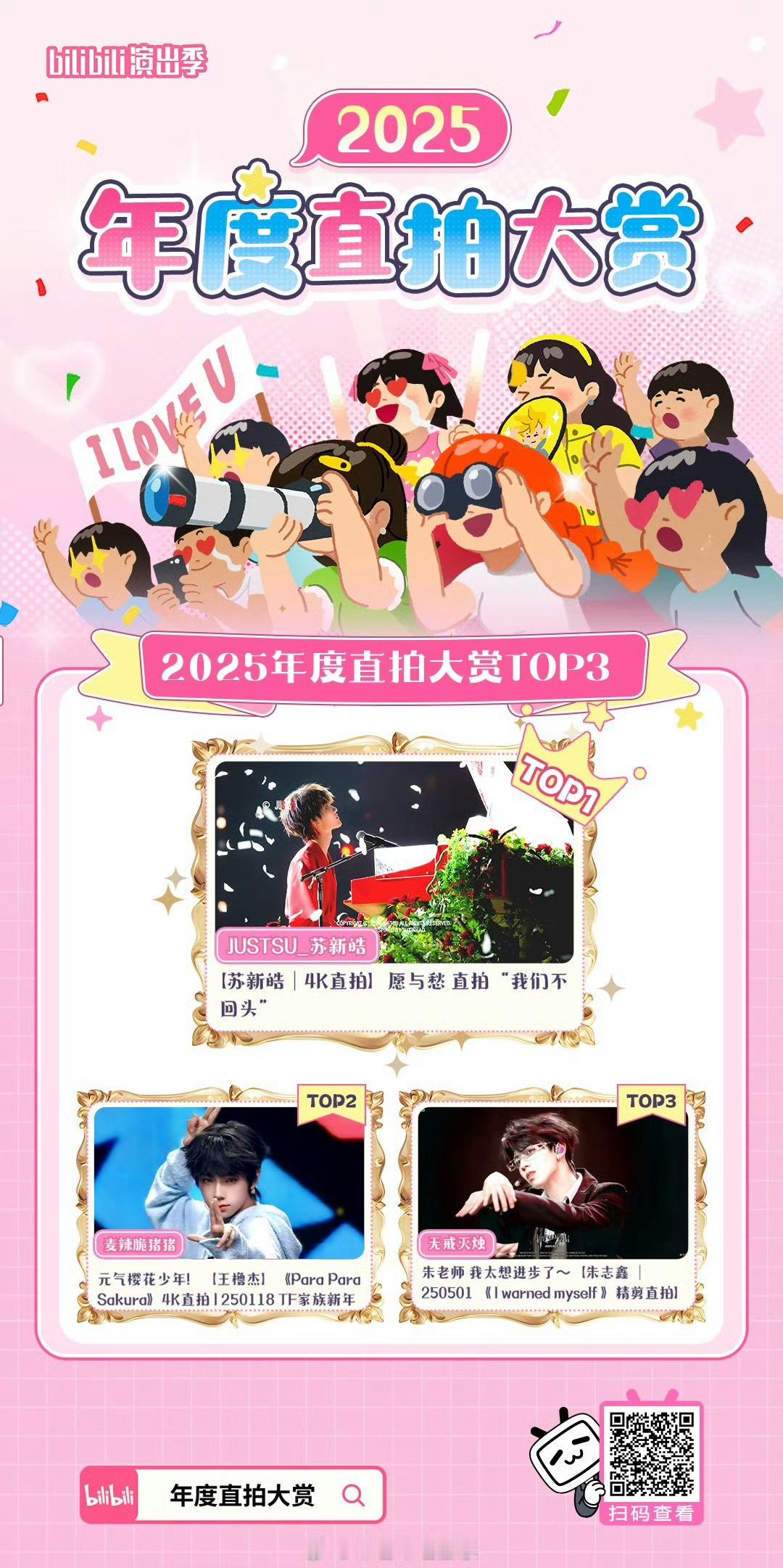 2025年度直拍大赏TOP3：苏新皓 王橹杰 朱志鑫 