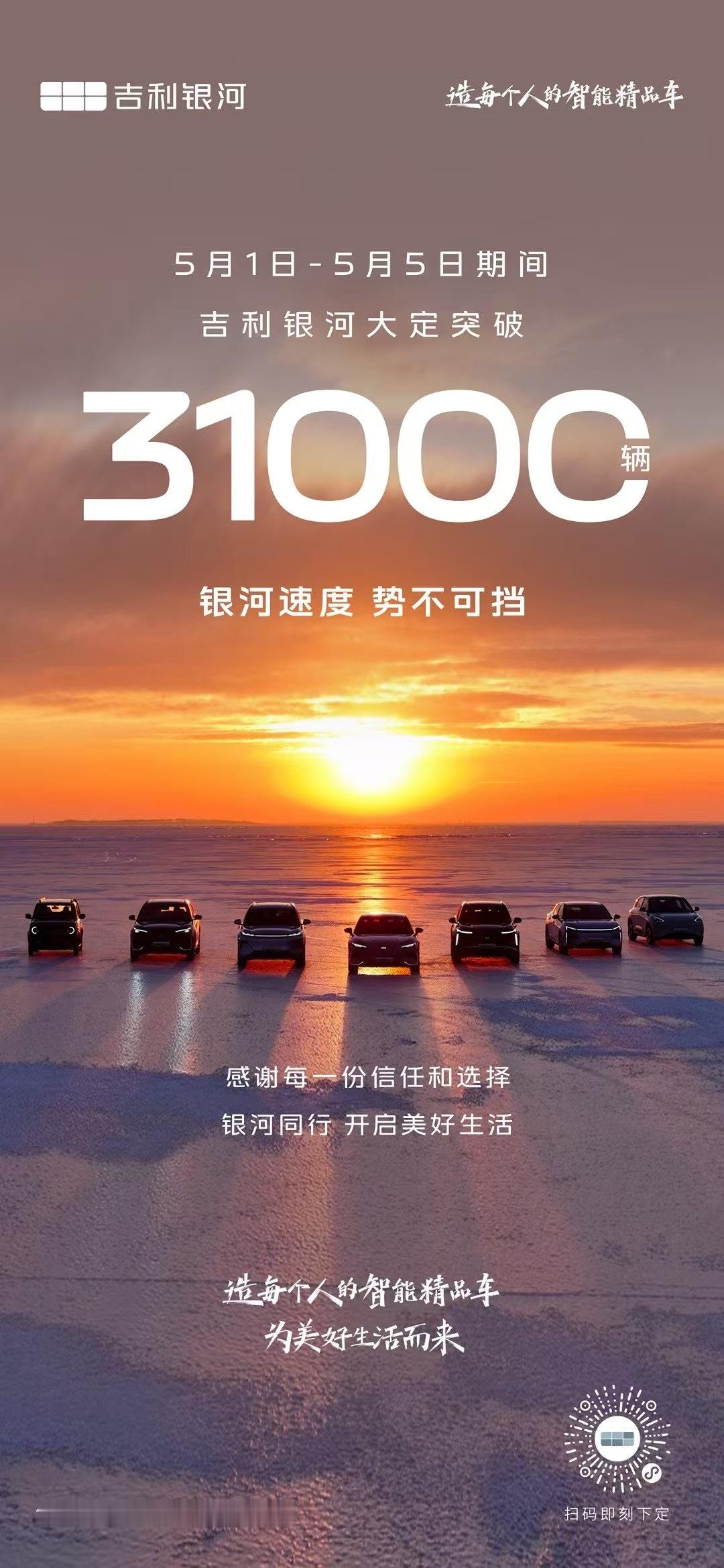 吉利银河五一期间5天大定31000台，势头很猛。 ​​​