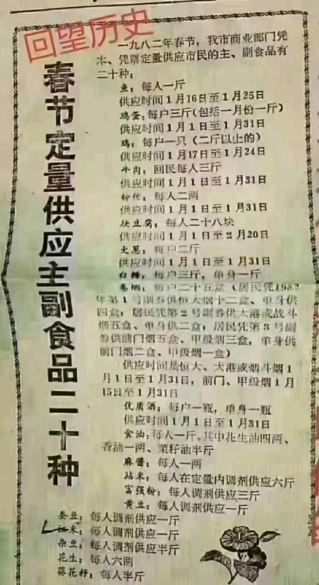 历史老照片：上世纪八十年代的过年气氛