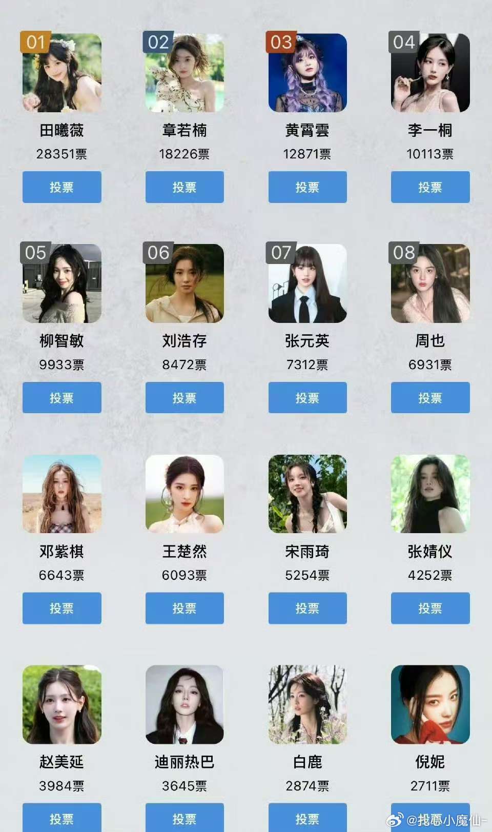 虎扑女神投票前三：田曦薇、章若楠、黄霄雲 ​​​