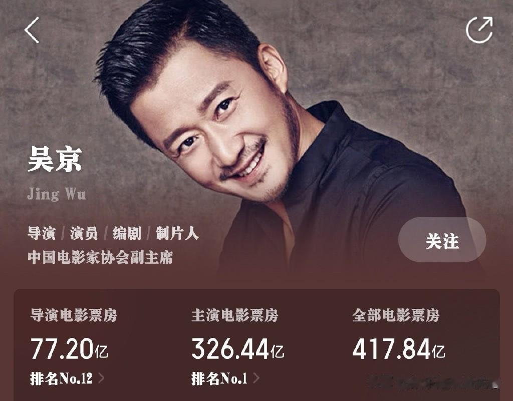 华表奖提名竟然没有吴京？

他这几年带伤拍了好几部任务片，自己的电影计划全部搁浅