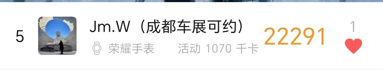 2026成都车展 就是一直走走走拍拍拍，回了酒店就是剪剪剪发发发，然后忘记吃饭，