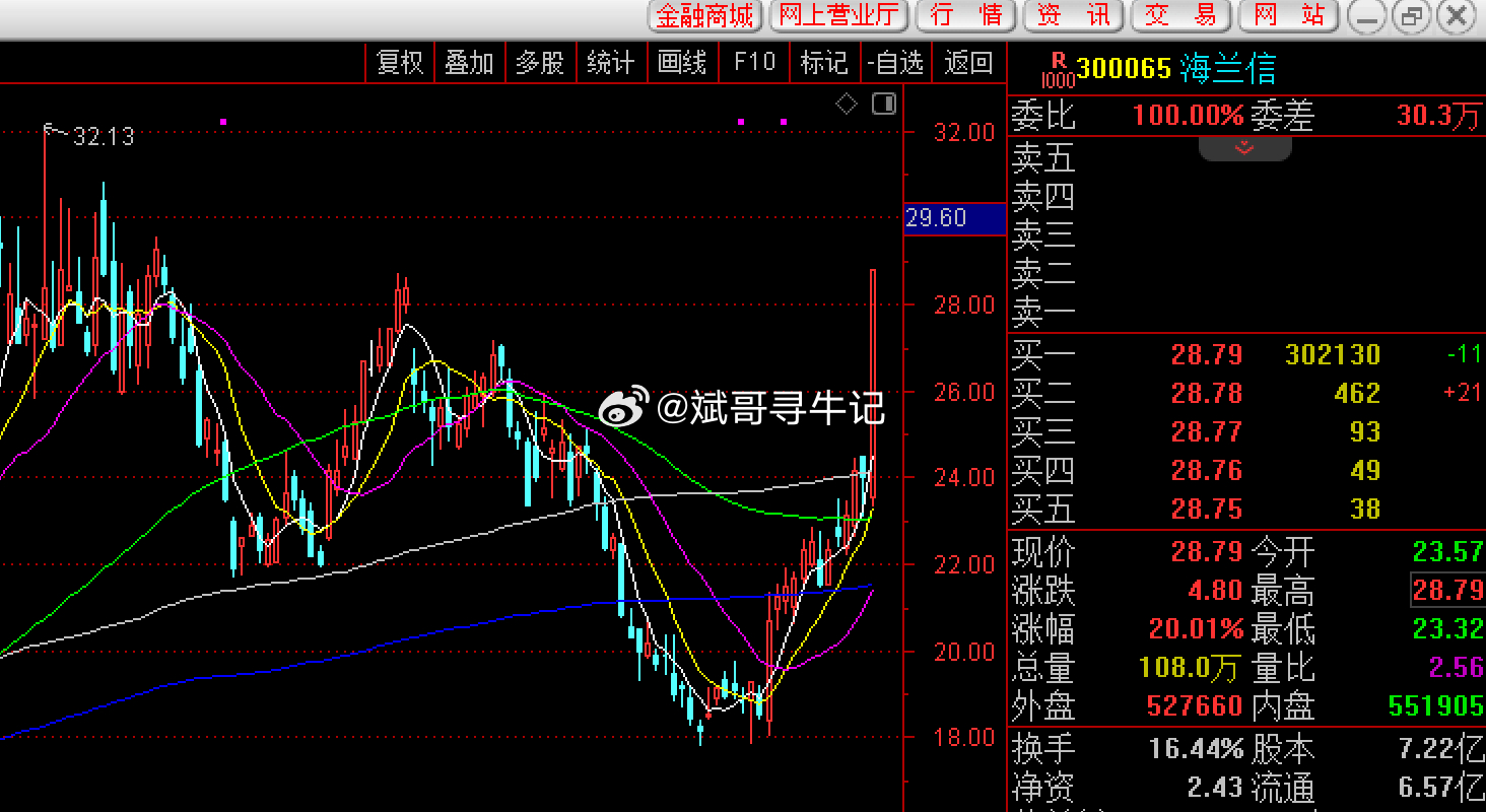 可回收最牛的是他 