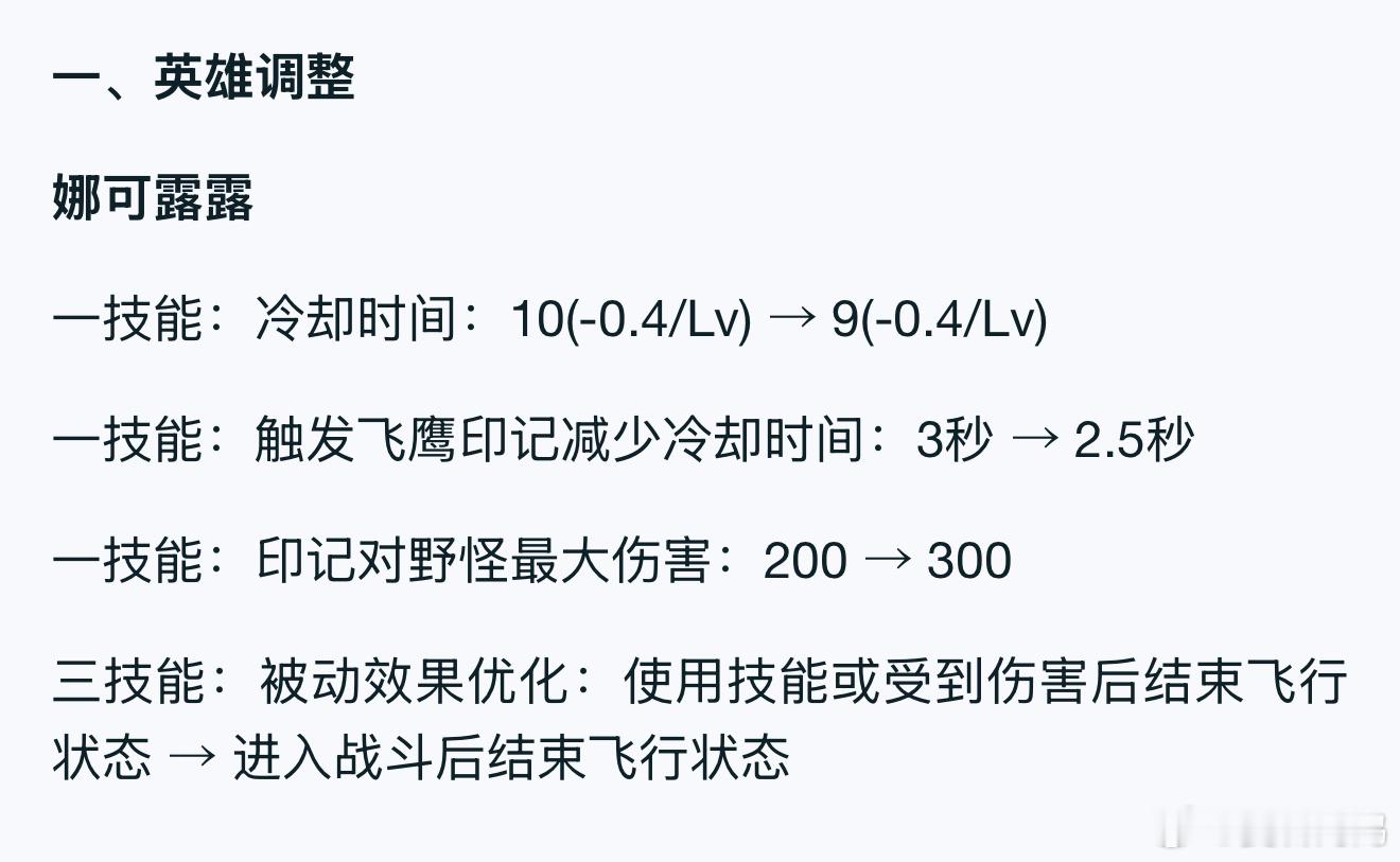 明天更新露露调整，bug修复王者荣耀 ​​​