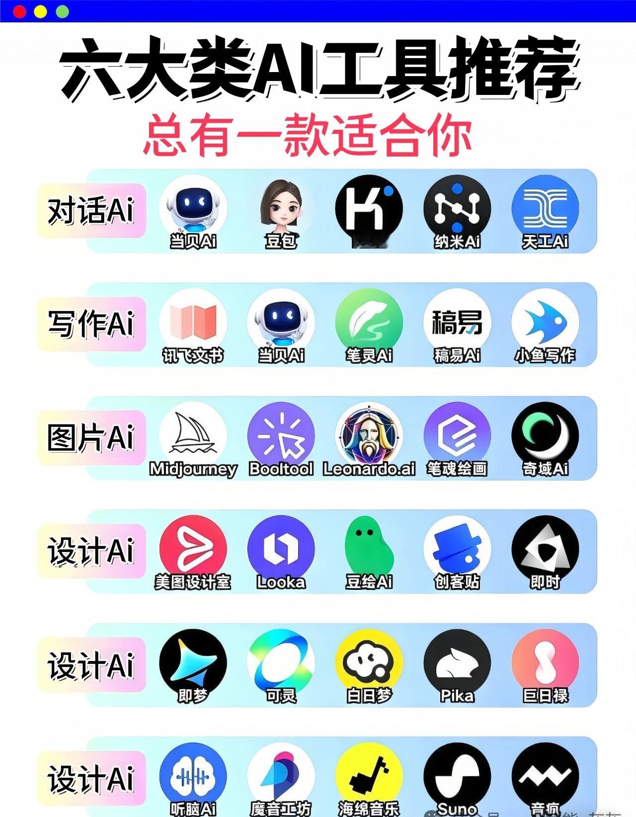 六大类AI工具推荐，建议收藏备用！新手做内容，还在对着零散教程瞎找工具？别人早就