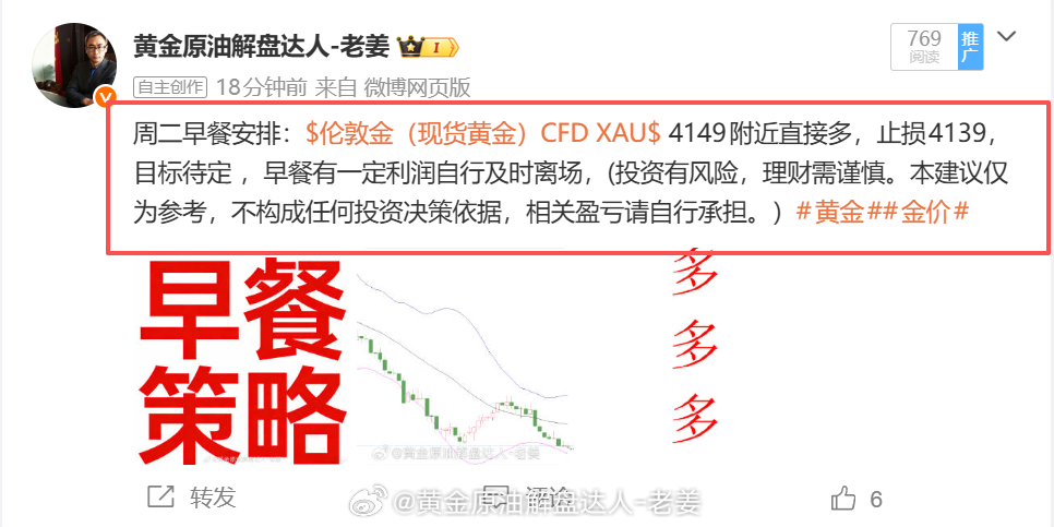 周二早餐百点到手及下一步布局:黄金周二早餐布局4149位置多单，现价4163已经