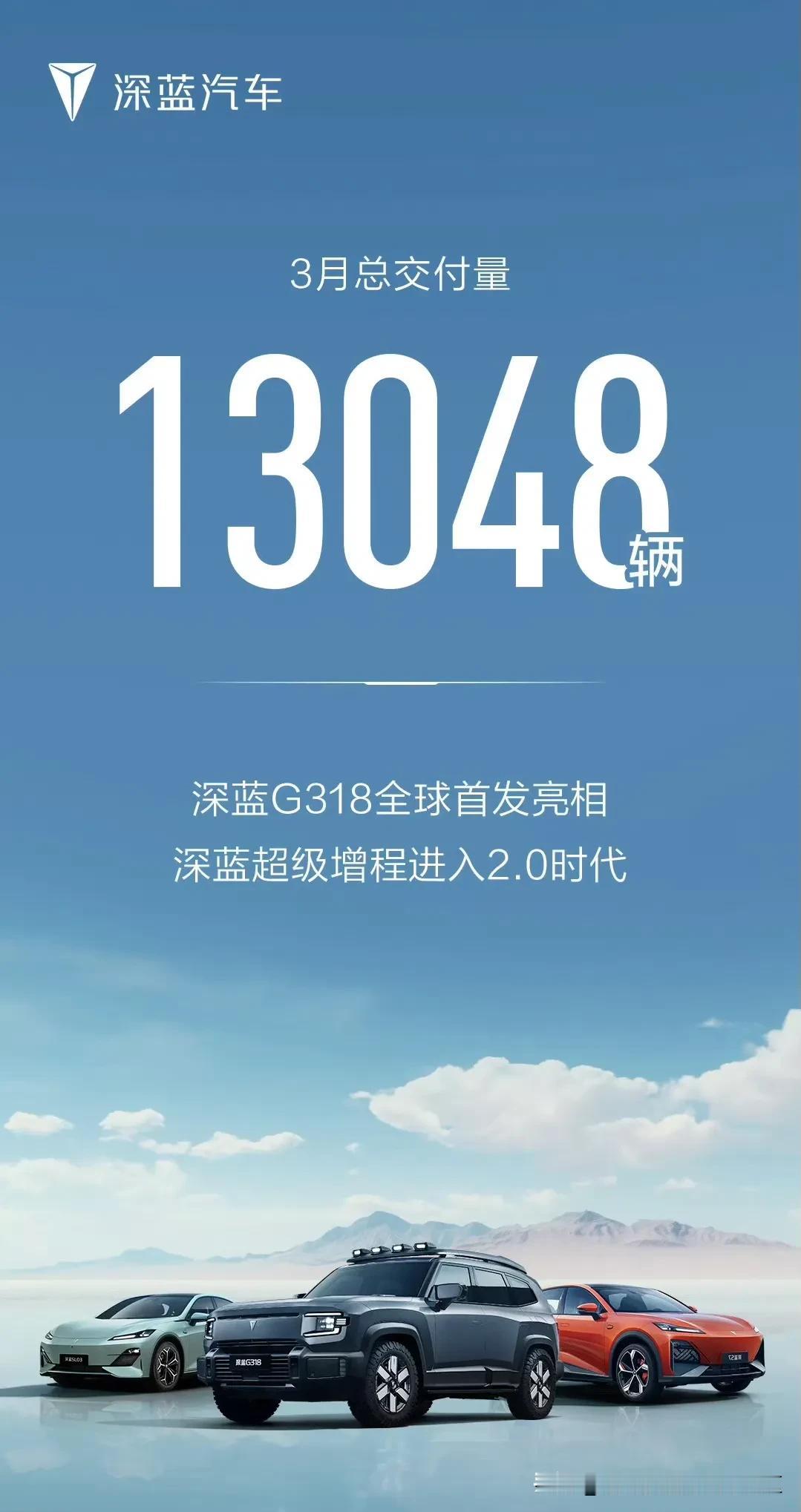 深蓝汽车公布2024年3月销量，共交付13048辆[思考]第一季度累计共4008