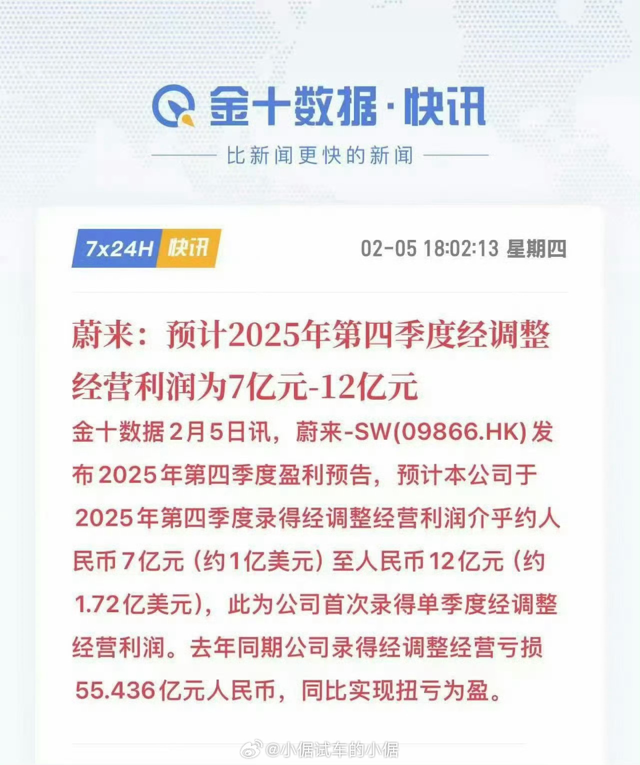 蔚来扭亏为盈，这 太值得庆祝了原文：蔚来公司2025年四季度实现季度盈利 经营利