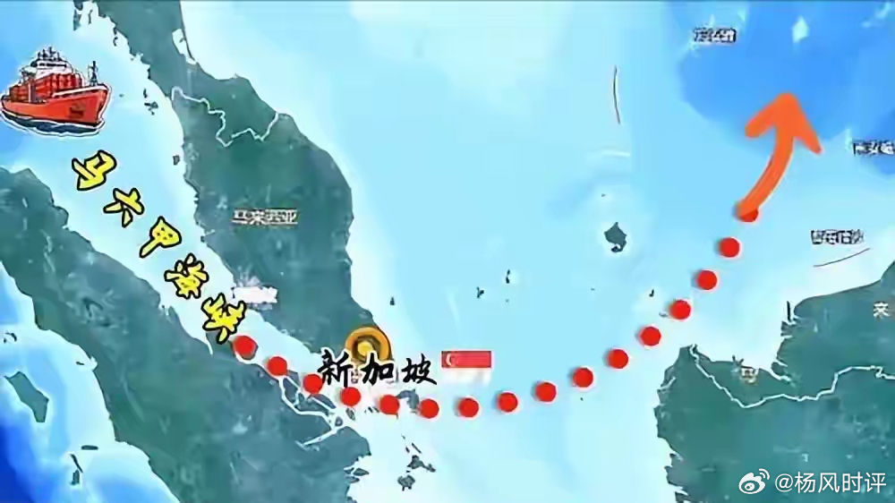  大言不惭！印媒竟叫嚣封锁马六甲对付中国近日，中东局势波谲云诡，伊朗在霍尔木兹海