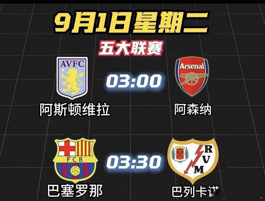 阿斯顿维拉将在9月1日03:00主场迎战阿森纳。维拉夏窗流失了罗杰斯、蒂莱曼等多