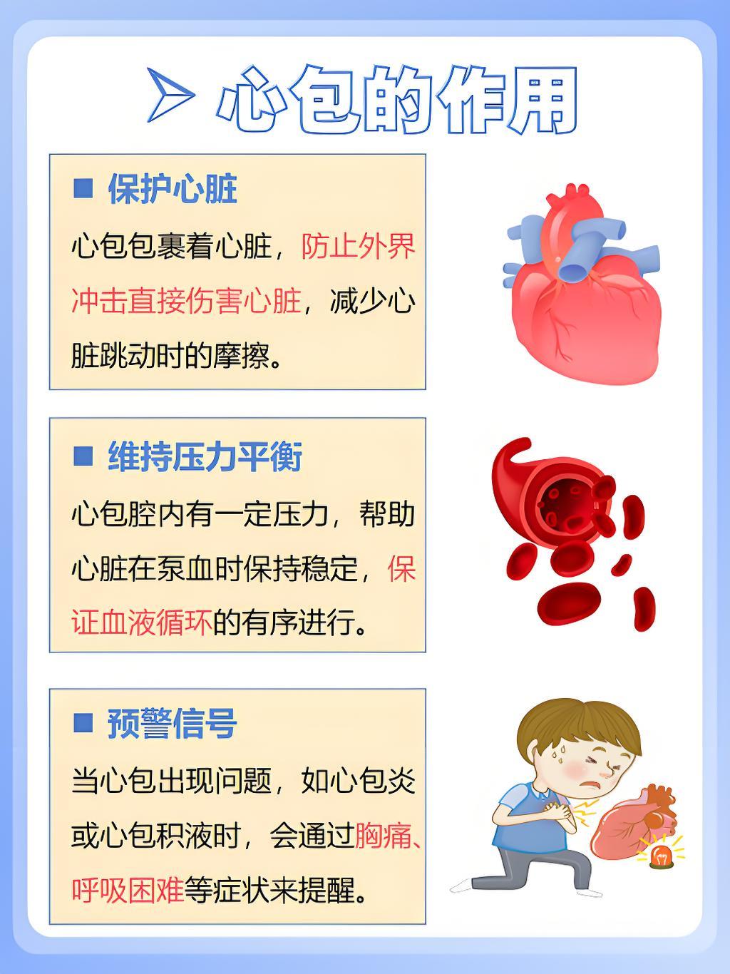 【一天一手术】心外科一级手术——心包切开引流手术
心包切开引流手术，是心外科一级