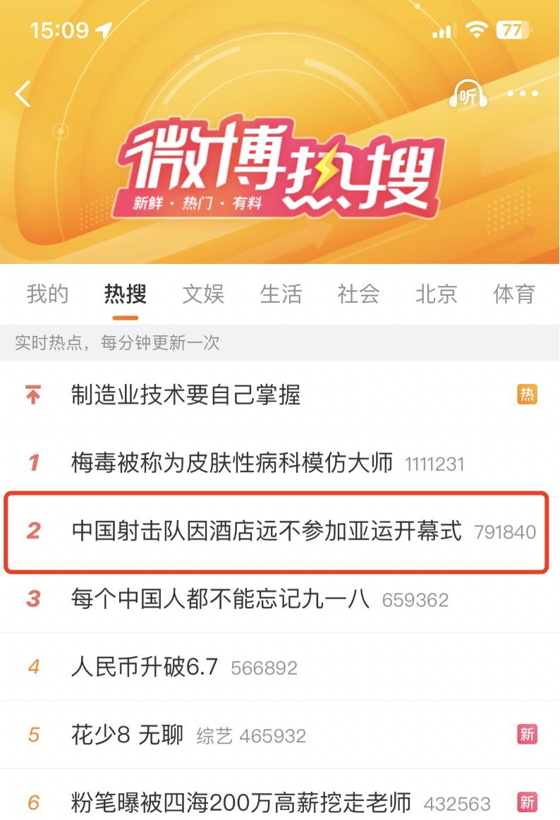 后知后觉，我写的射击稿件，登上热搜第二。亚运会才刚刚开始。 ​