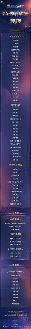 排名不分先后我们生命树也被放到了第一呢杨紫生命树夯爆了杨紫生命树真争气 