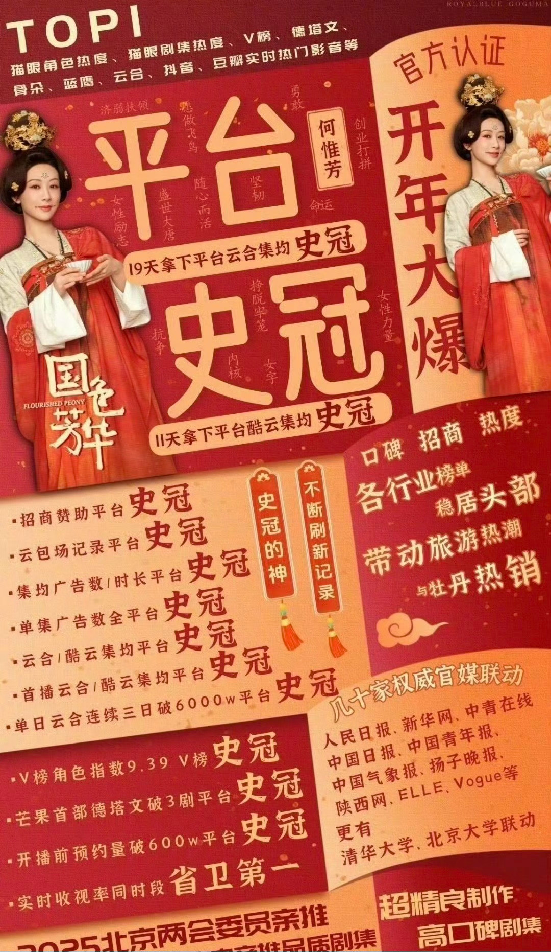 杨紫罗云熙粉丝都说自家是芒果“史冠”，冠军只有一个，谁才是真的？国色芳华云合