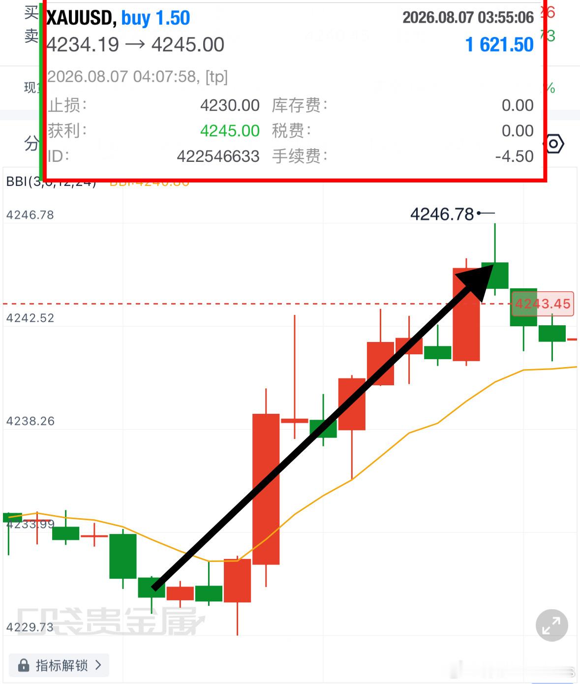 短期波动只是杂音，稳定复莉才是长期交易的最终目标。早间首胜第一單，4234进场多