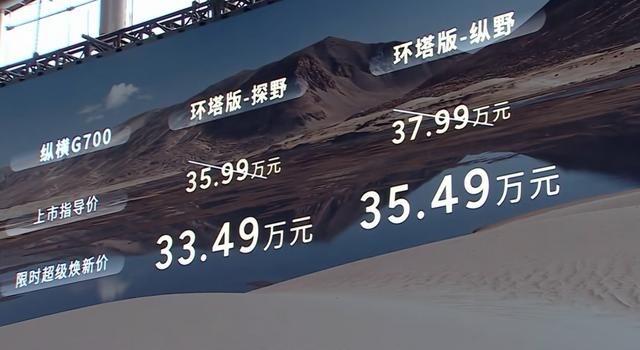 如今买车和买房一样，早买早享受
但是架不住新产品更新迭代太快了
以前你相同的价钱