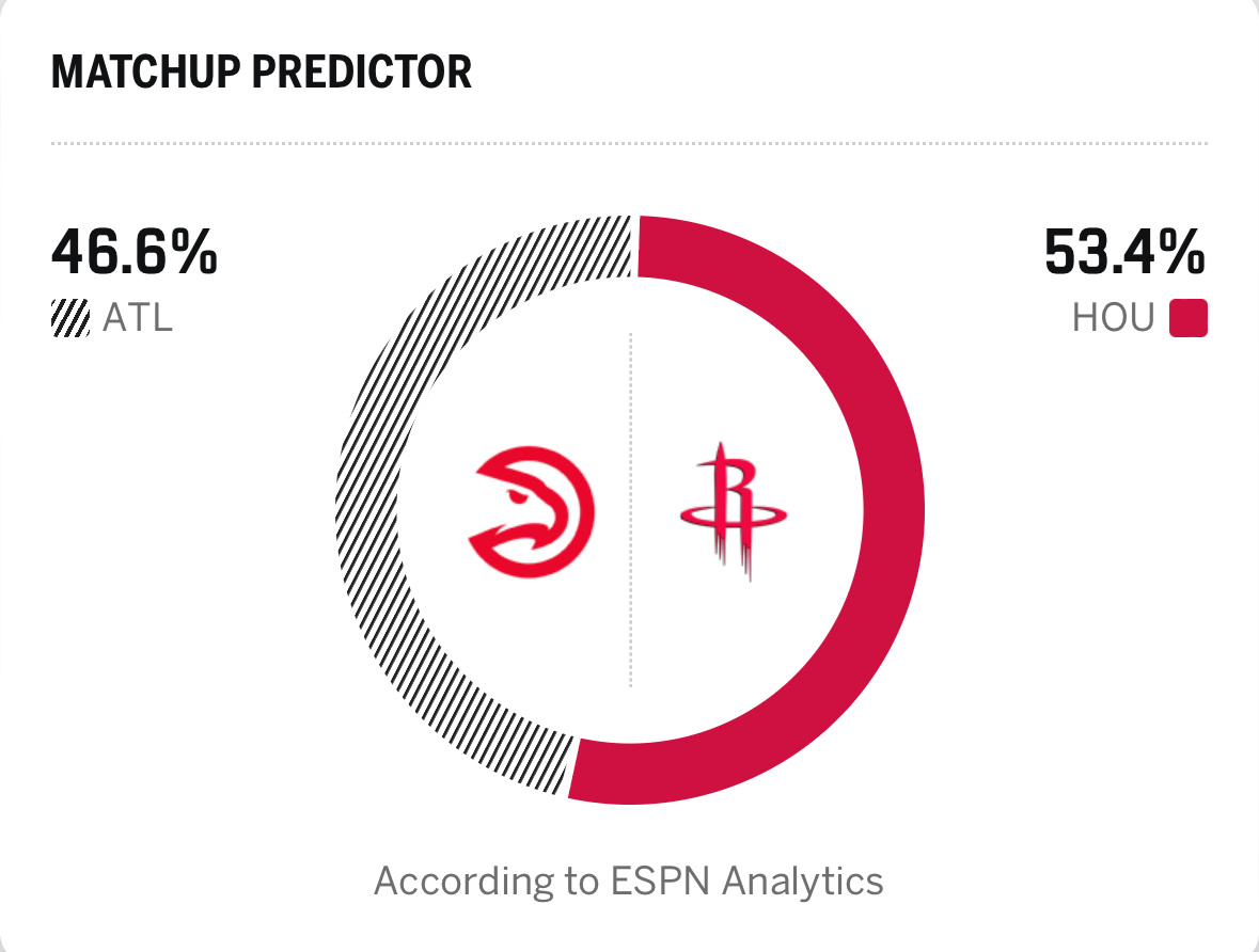 11连胜的老鹰，就问你怕不怕老鹰vs火箭