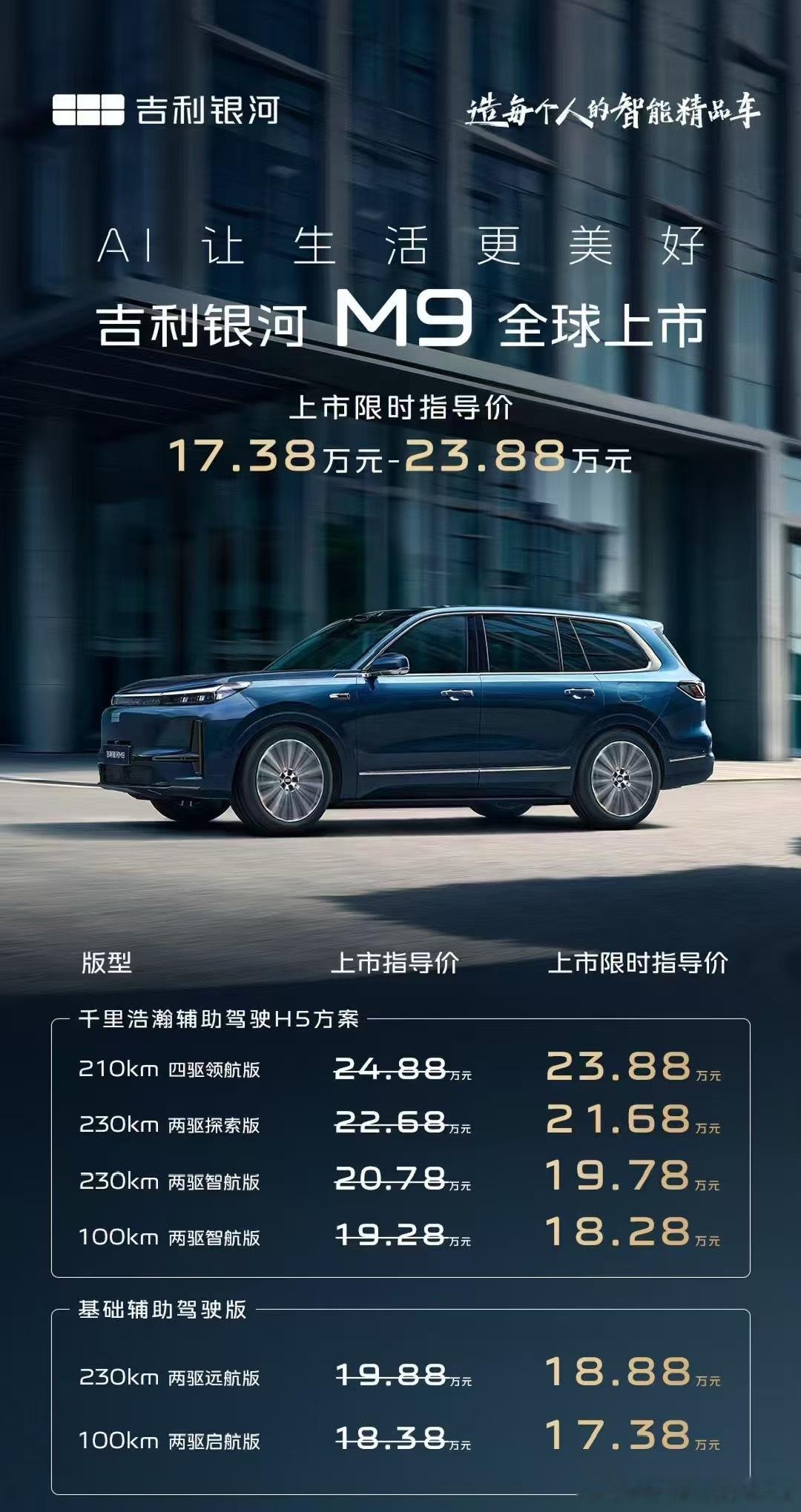 无法拒绝的大六座SUV顶配落地不到25万这个价格确实很卷如果看中大六座的确实选银