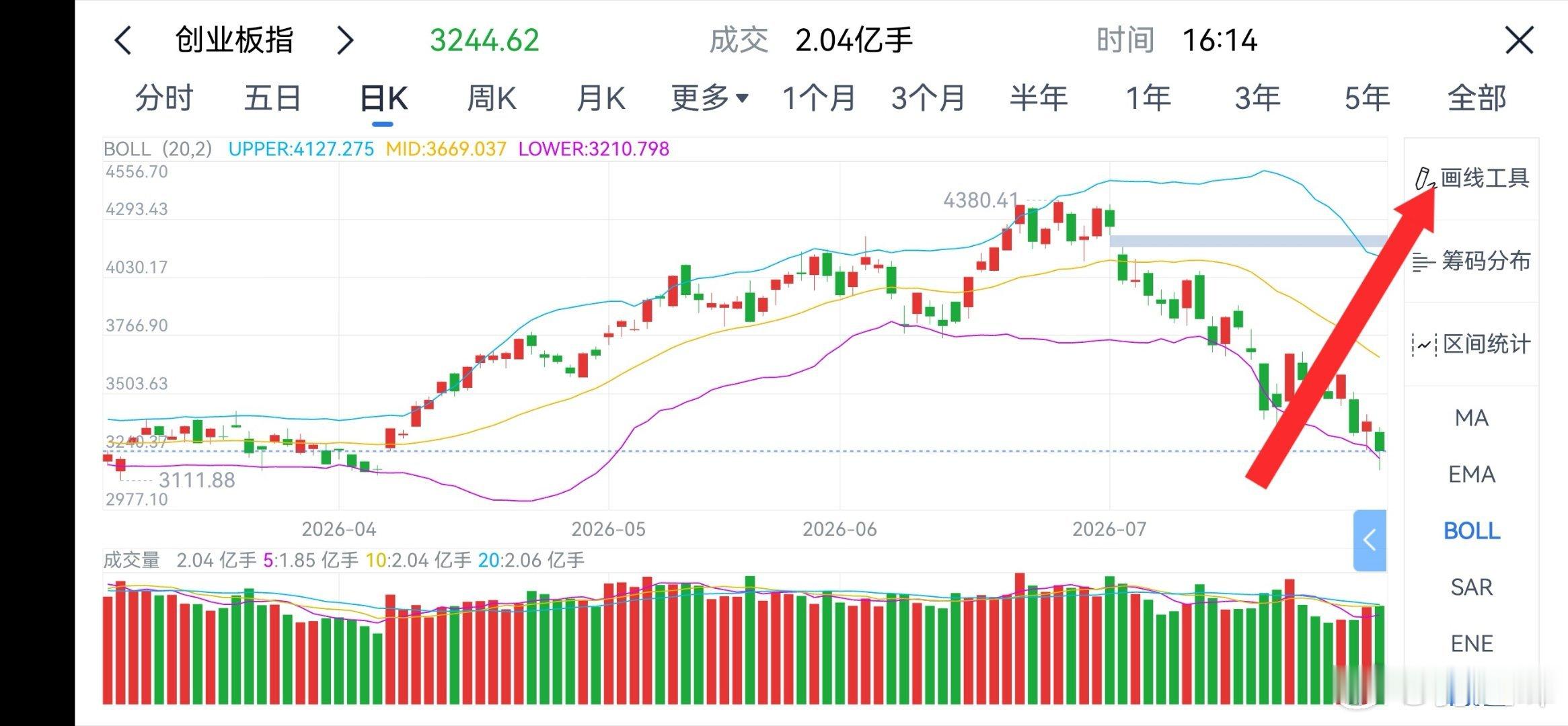 明天一阳改三观