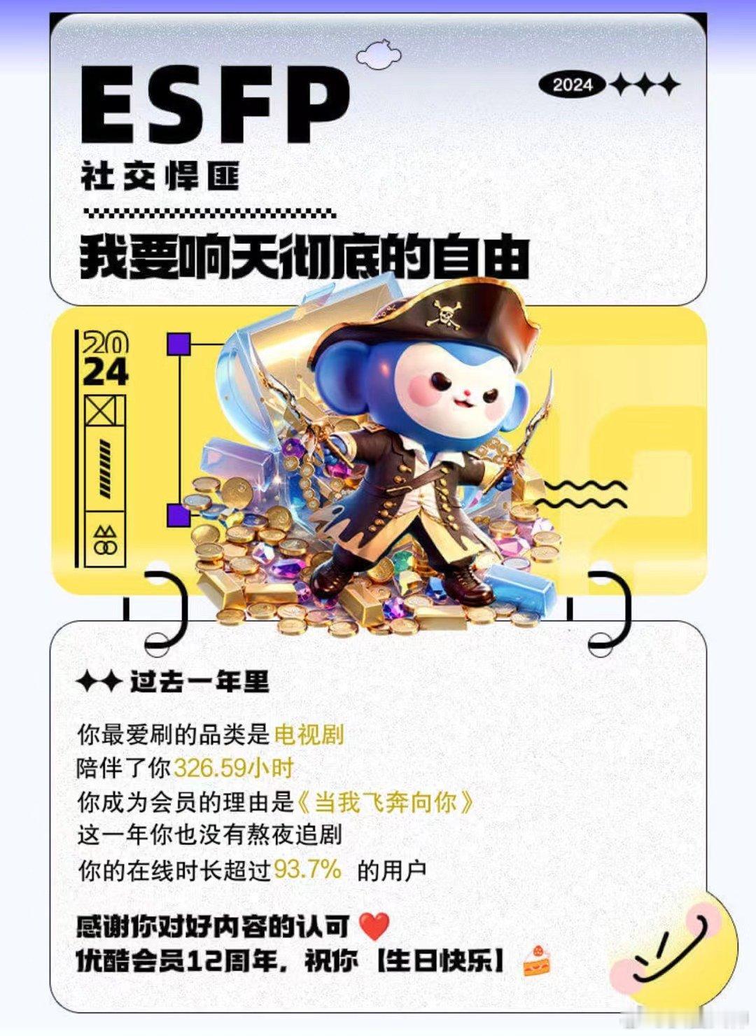 #这年头追剧都有mbti了#追剧人都有自己的mbti测试了，我立马就去测起来，看