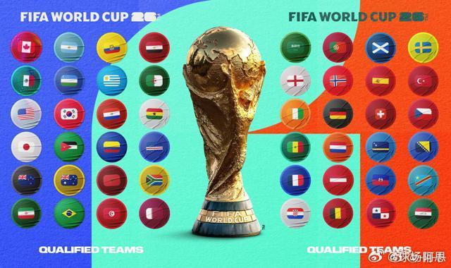 2026美加墨世界杯完整现状总结（截至6月20日）一、基础赛事核心信息1. 划时