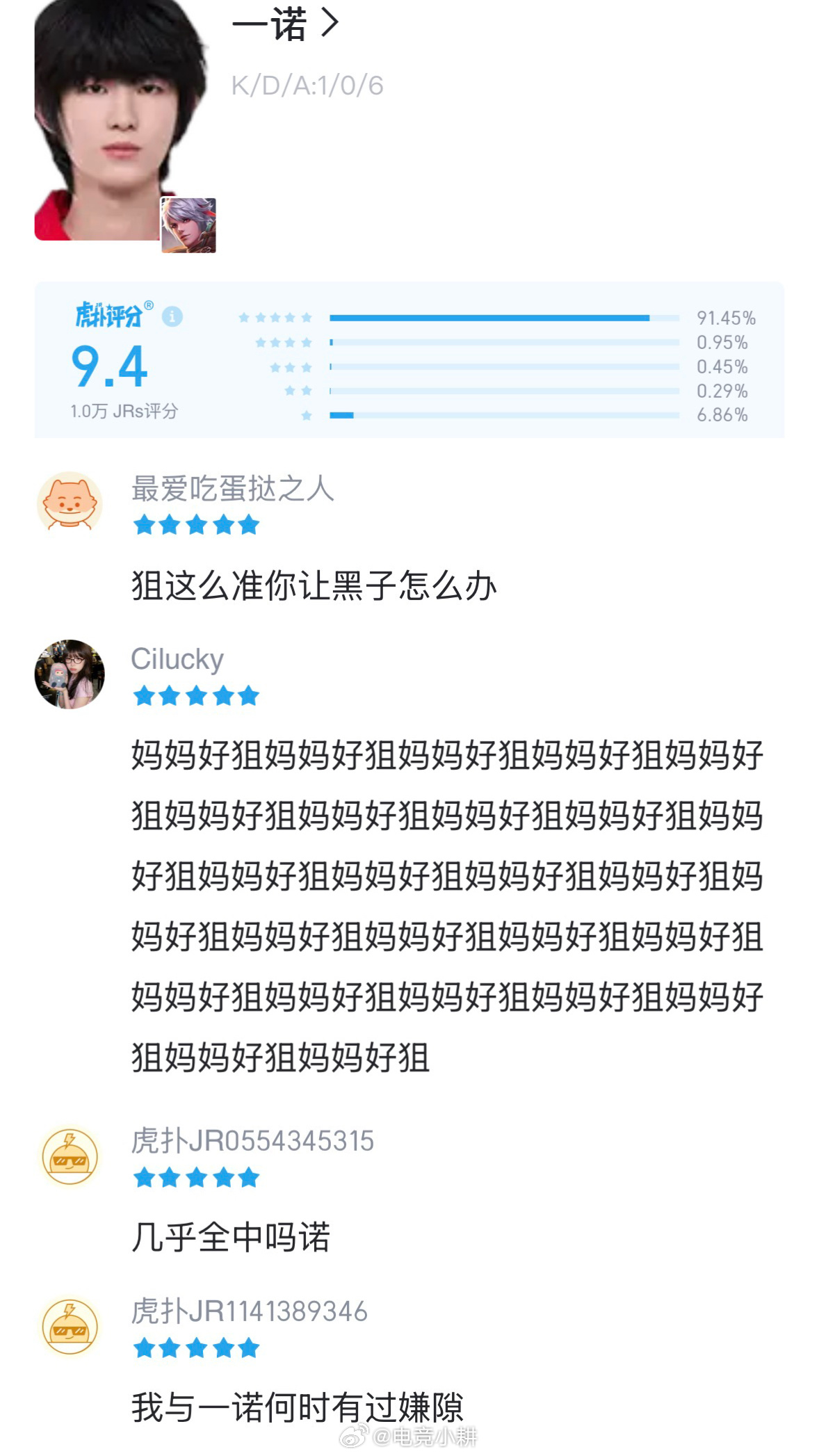 一诺守约 嗯！hp评论已经准许和好了！守约好准啊…上一次还在被质疑，这一次已经证