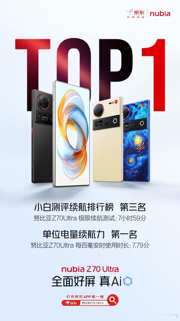 倪飞开始做数码博主出视频来卷我们了...... 努比亚Z70 Ultra 作为摄