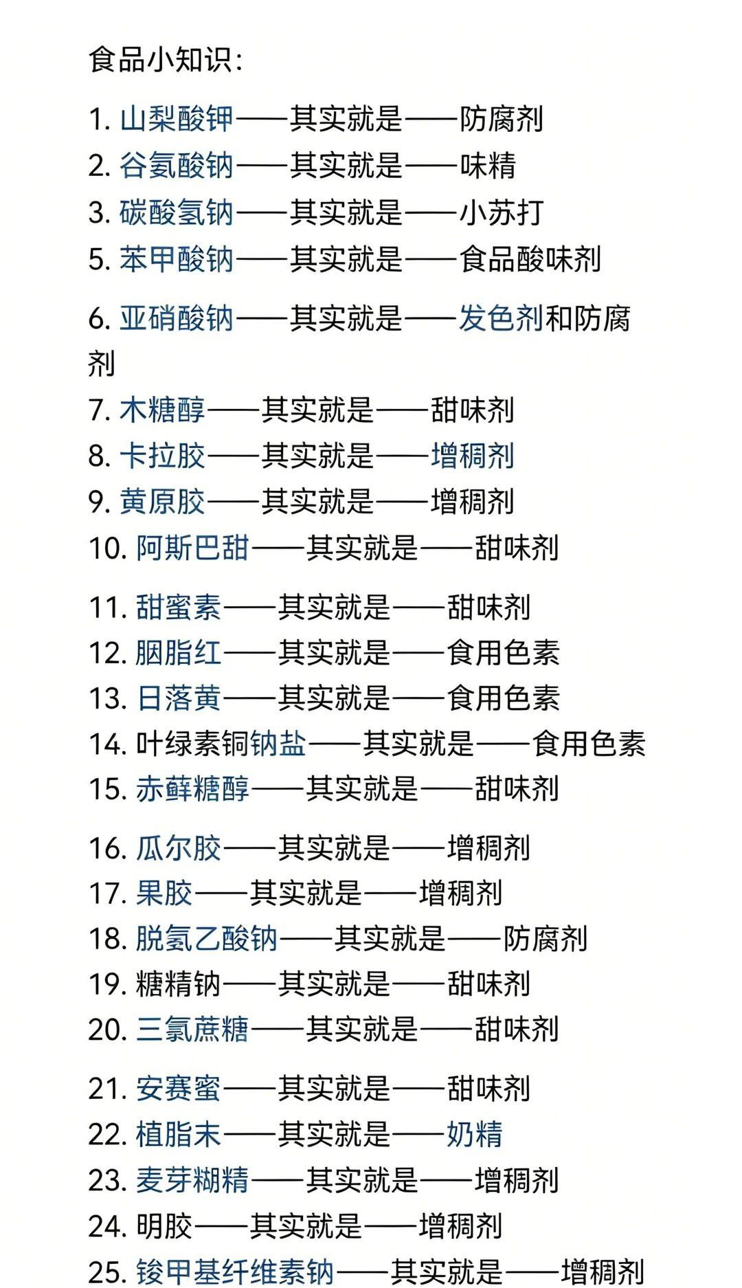 揭秘食品添加剂：你吃的食物里都藏着什么？