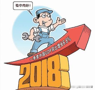 数据说话！2025上半年中国经济，藏着普通人看得见的向好底气
 
经济走势从来不