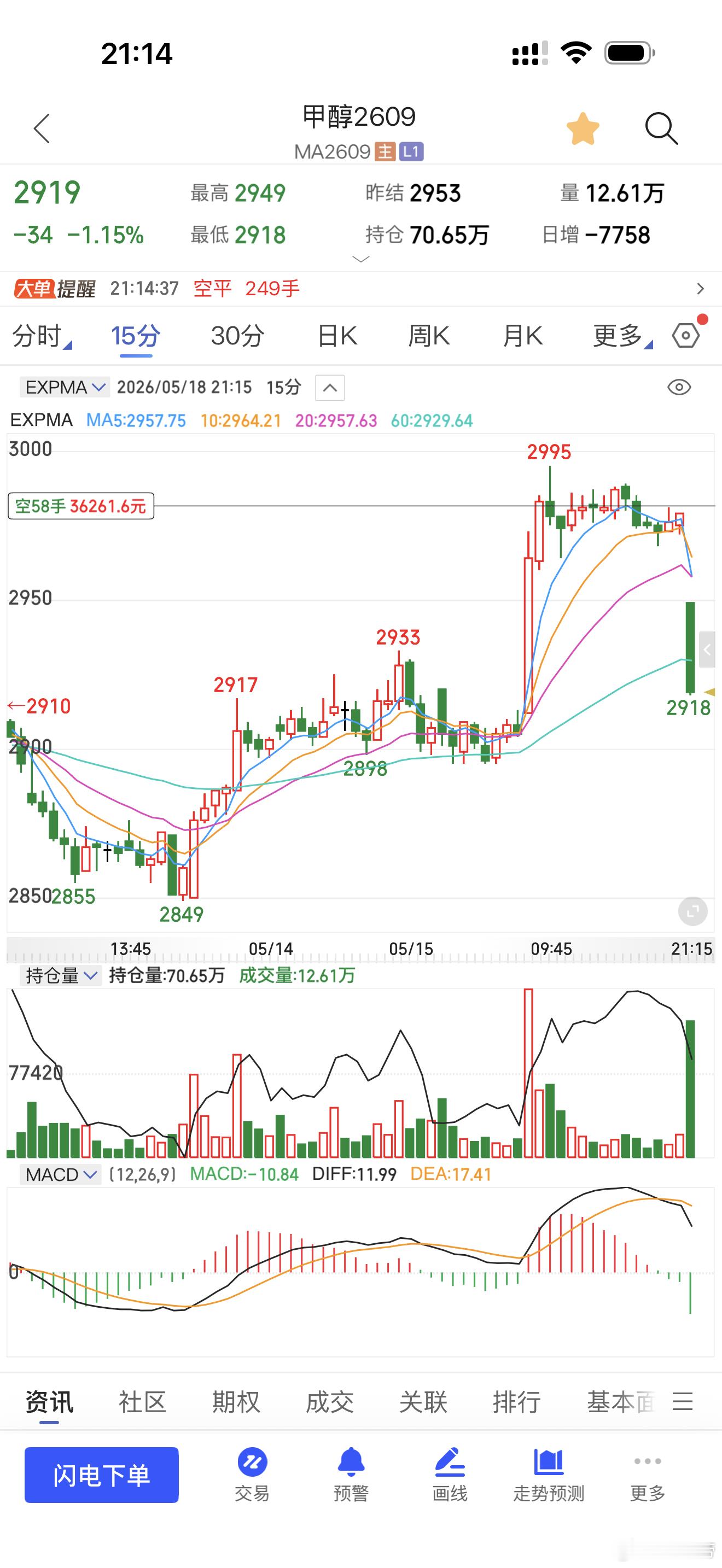 甲醇也还行期货财经﻿