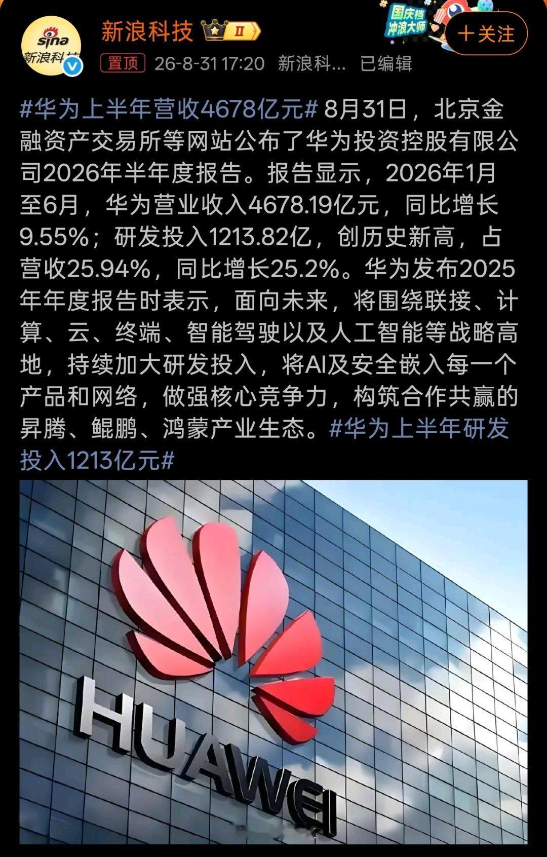 华为上半年营收4678亿元2026上半年，华为营业收入4678.19亿元，同比增