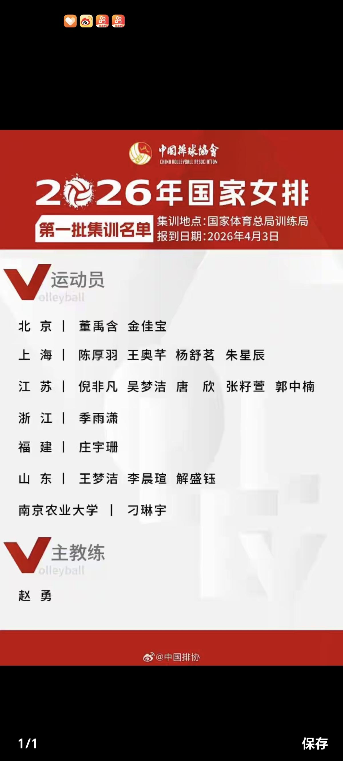 中国排协公布了女排国家队第一批集训名单，刁琳宇回归，这样二传有三名，解盛钰属于中