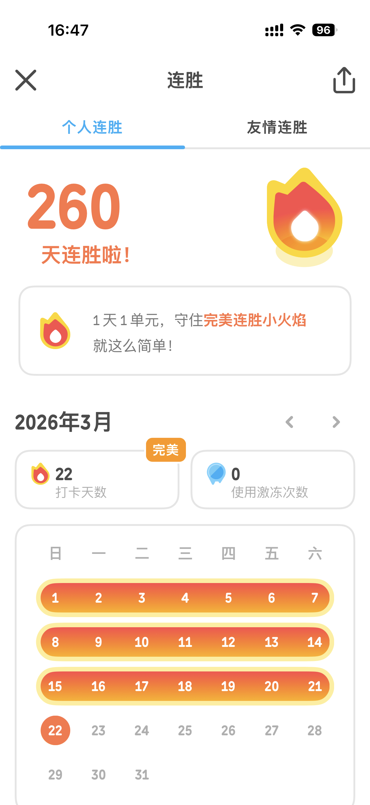 辛芷蕾 多邻国国际巨星都在偷偷学语言，我当然也不能掉队啦！我已经打卡260天了，