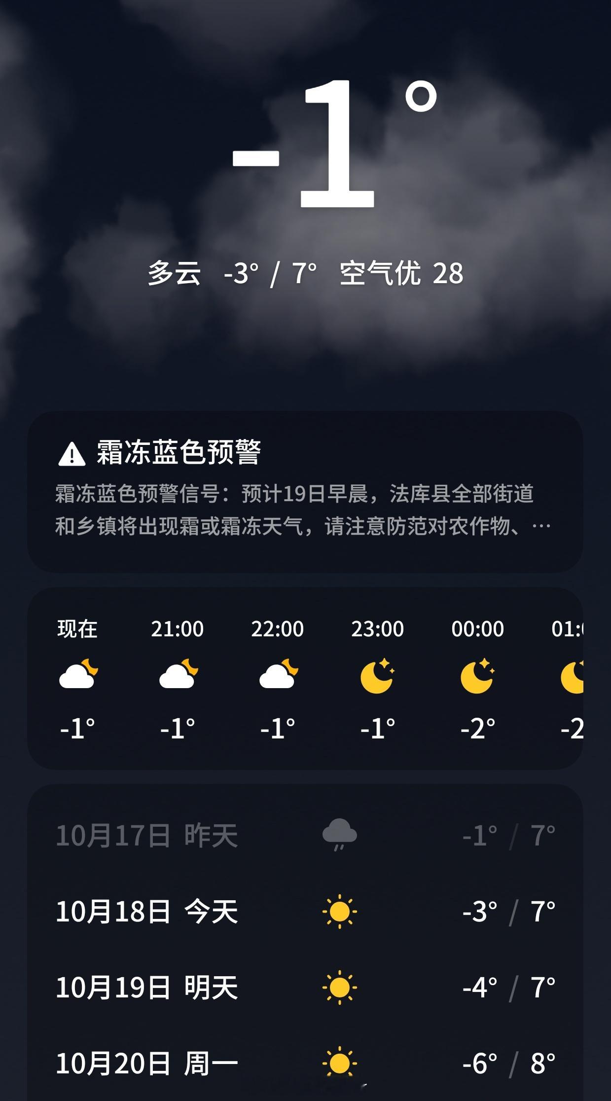 北京今天就下雪了沈阳什么时候才能下雪[doge] ​​​
