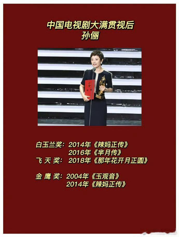 孙俪电视剧履历孙俪的电视剧履历 孙俪八次提名白玉兰奖，这一部又一部剧的累积也是观