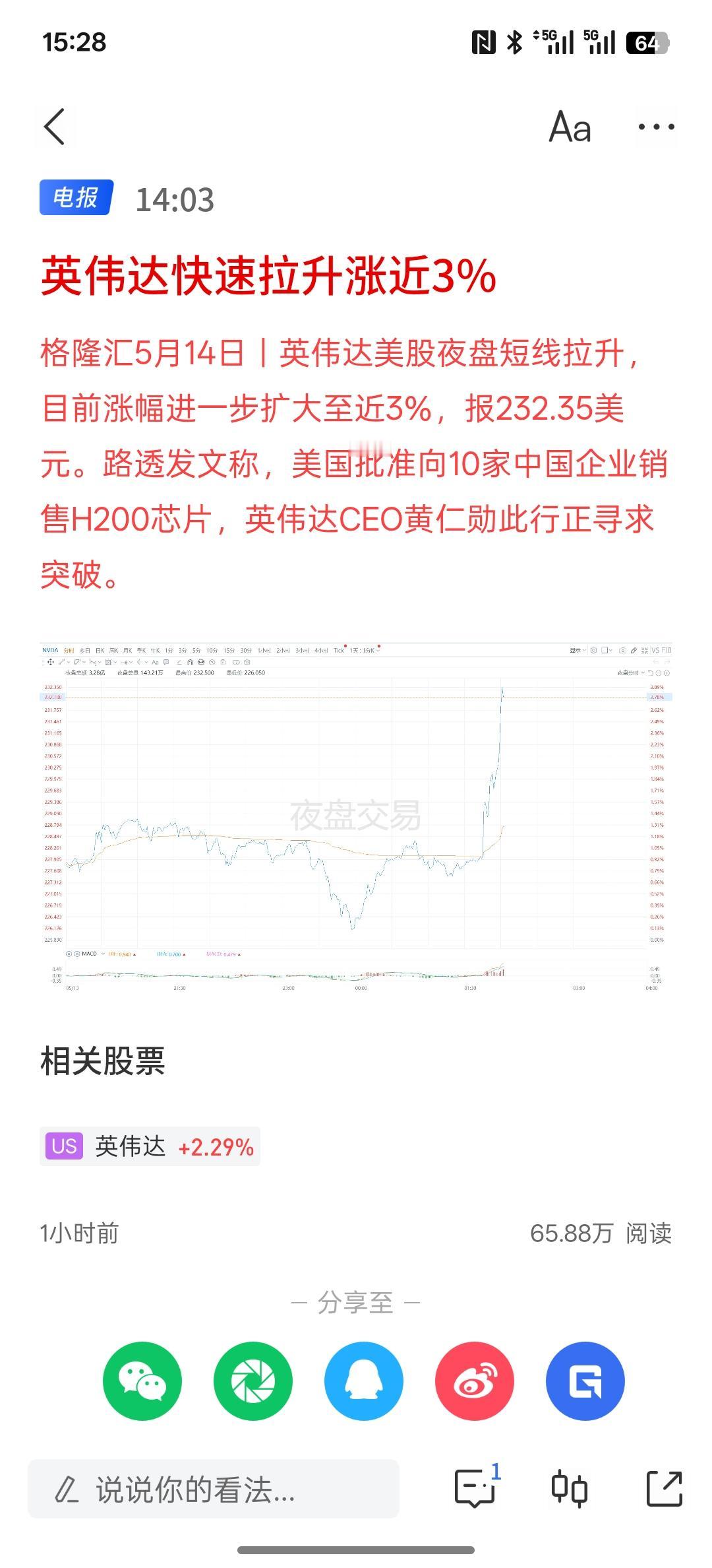 英伟达的夜盘股价又开始拉，继续创历史新高！芯片产业链增长的空间还是非常大！三星因