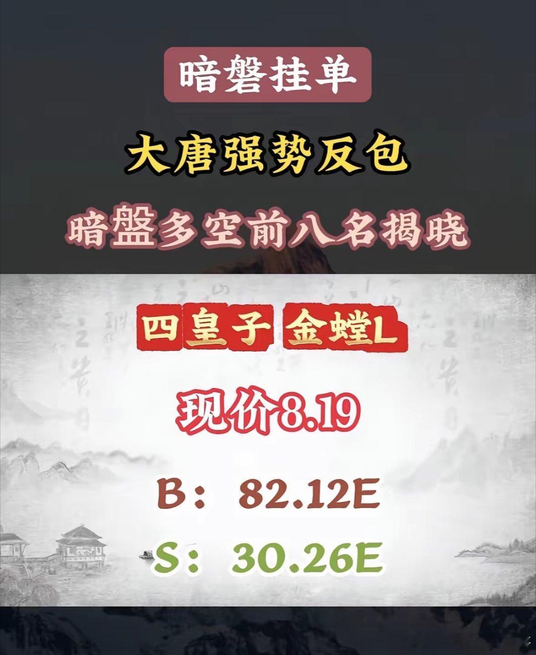 5月18日周一暗盘隔夜挂单排行榜揭晓5月12日暗盘隔夜挂单人气前八揭晓，这里面门
